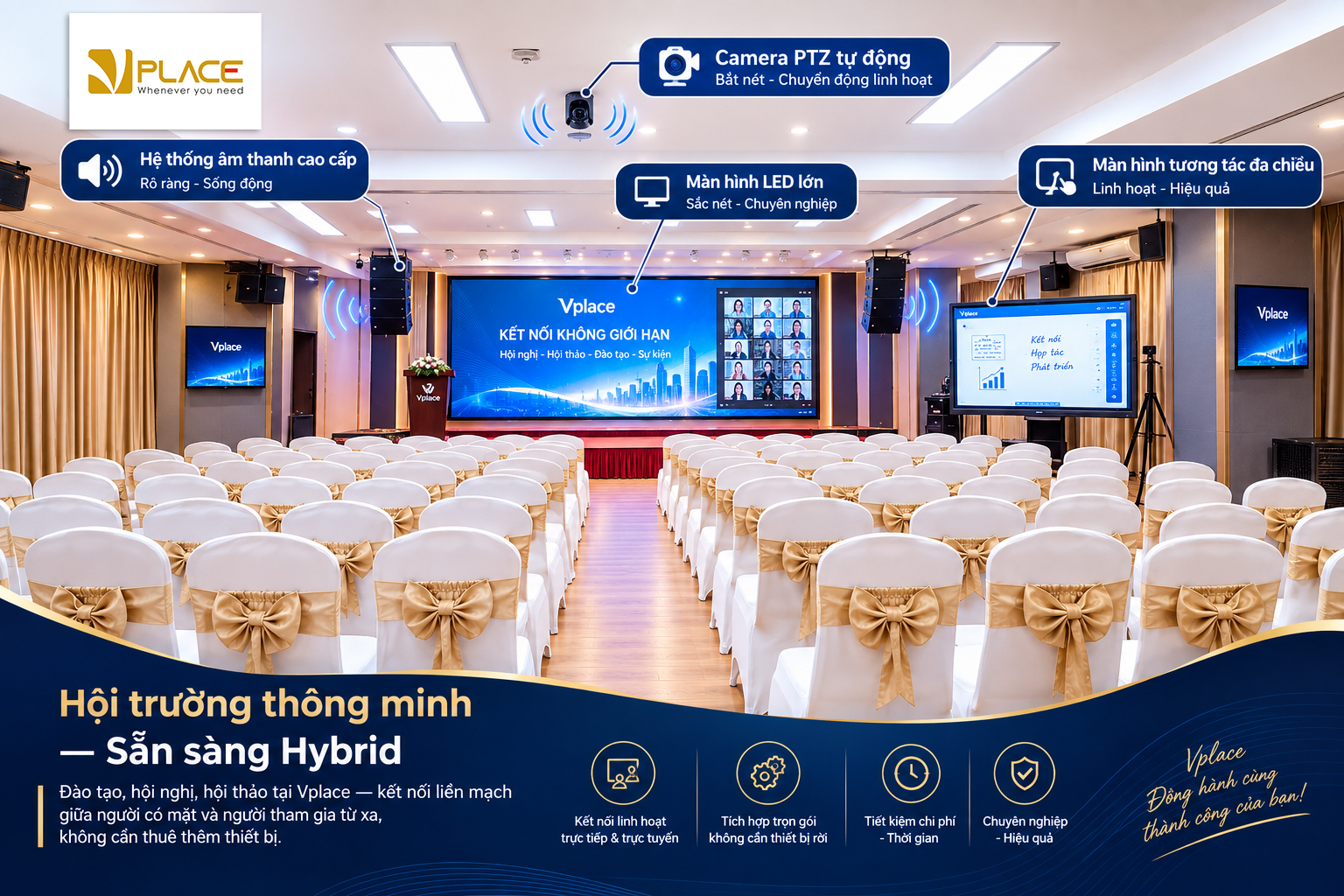 Hội trường thông minh — sẵn sàng Hybrid